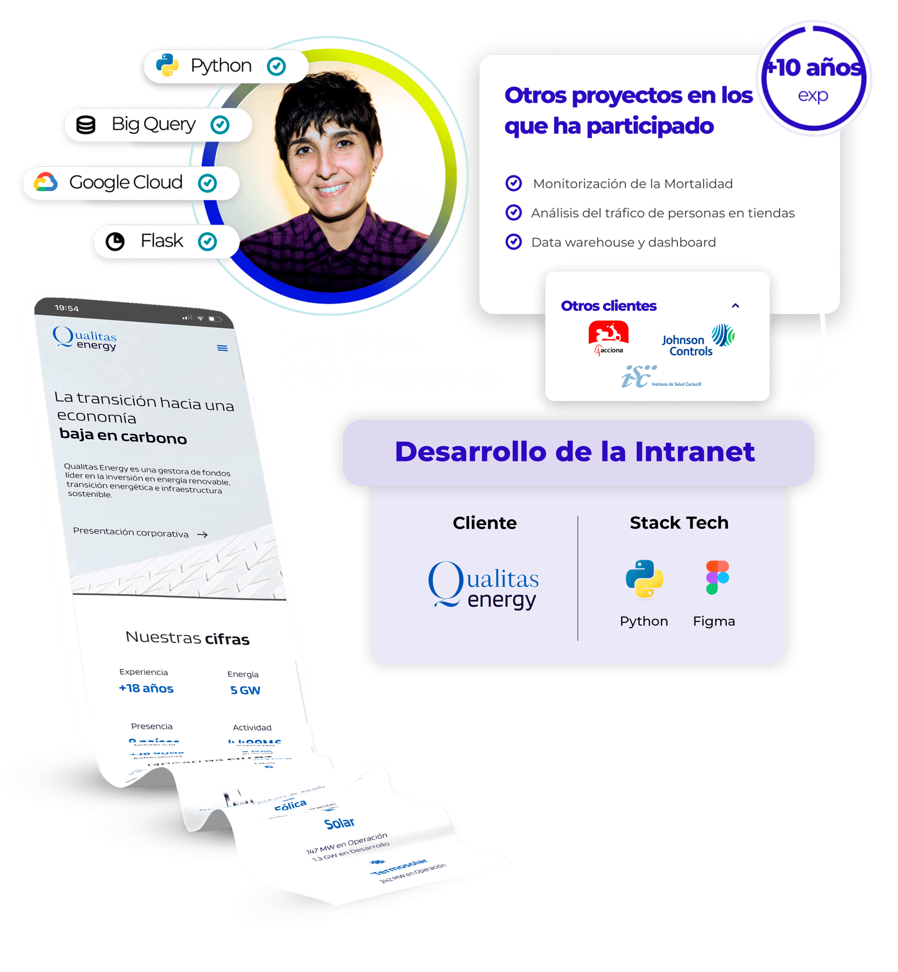 mockup luz frias landing 