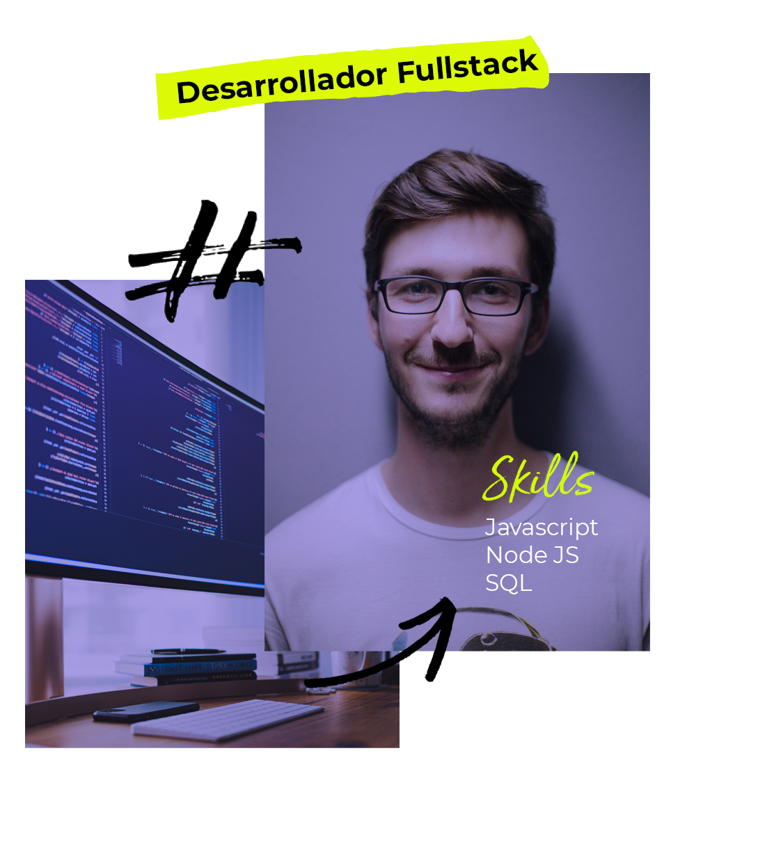 Desarrollador Fullstack