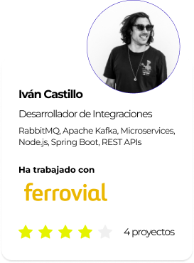 integrations