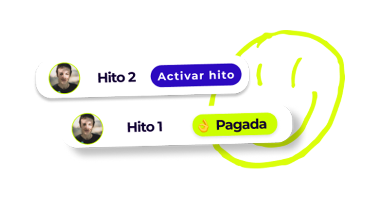 hitos pagados