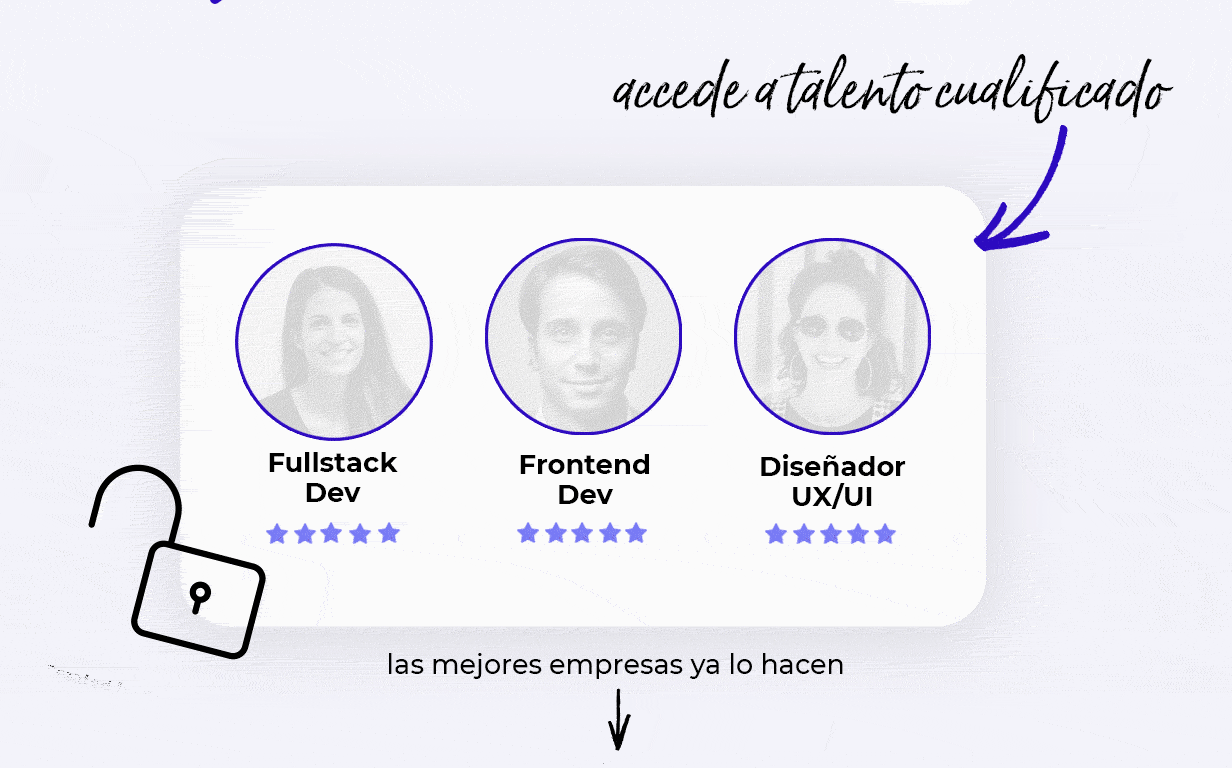 mockup el mejor talento