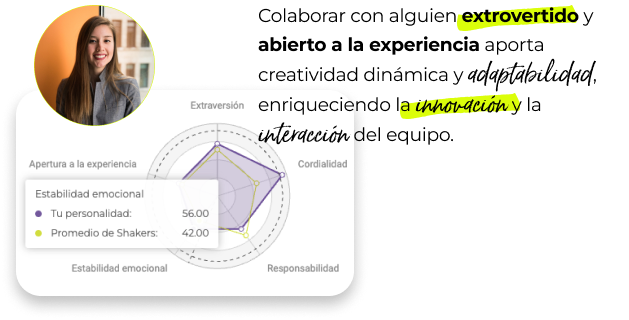 personalitytest+ personalitytest+