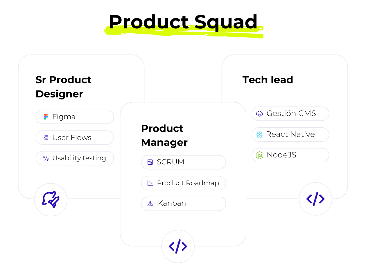 product_squad